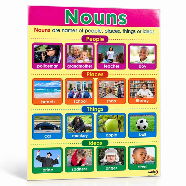 Noun Charts
